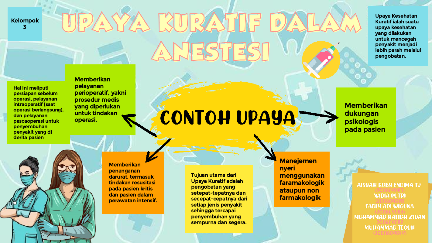 Attachment B_KEL 2_UPAYA KURATIF DALAM ANESTESI.png