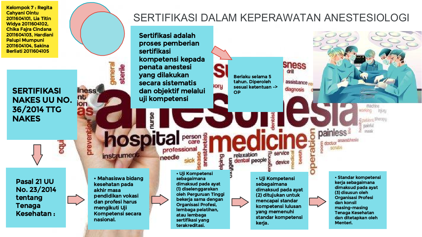 Attachment Diskusi Konsep Upaya Kesehatan PS KAn. Kls B 7.png