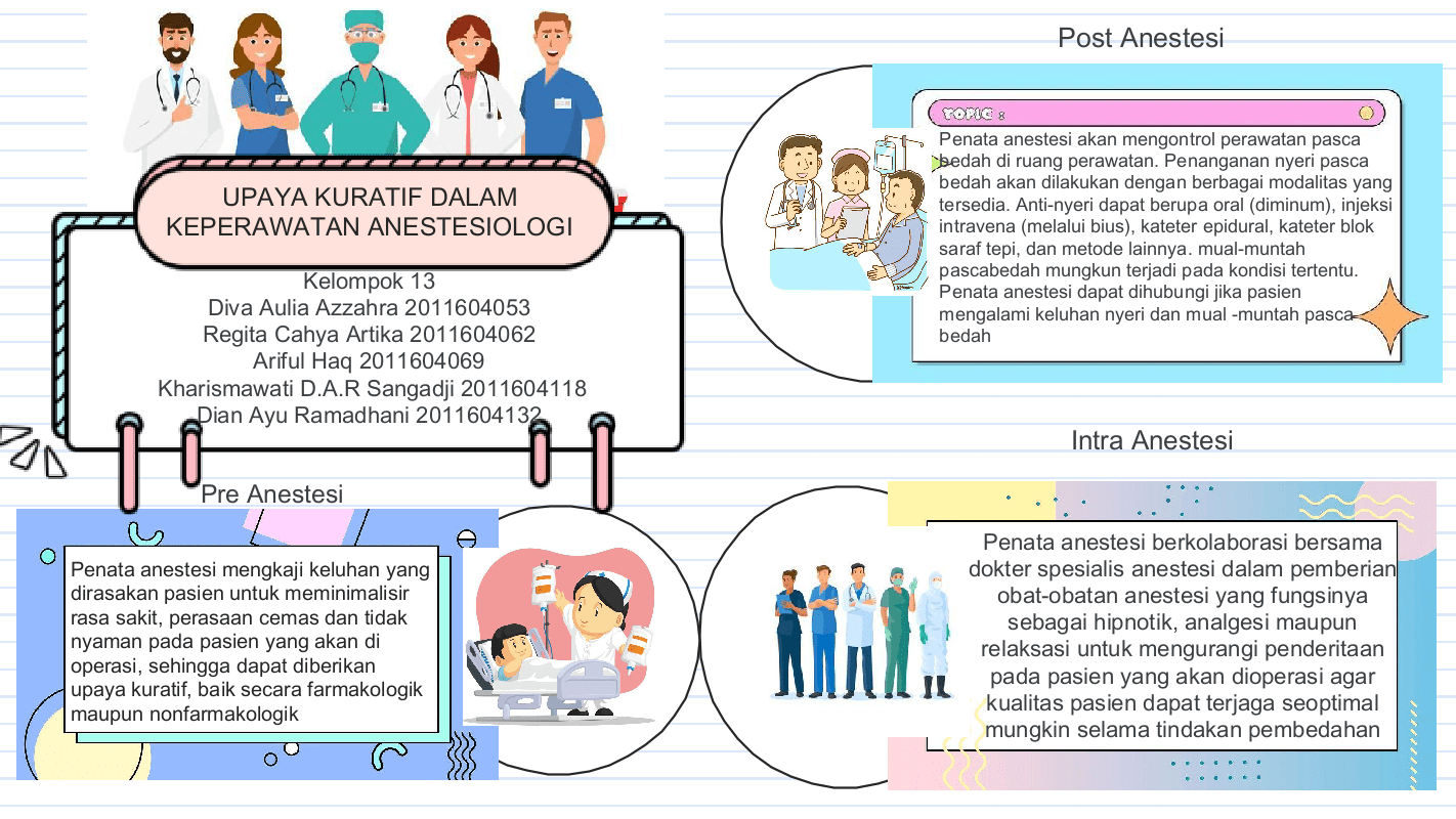 Attachment Kelompok 13_Upaya Kuratif dalam Keperawatan Anestesiologi (1).png