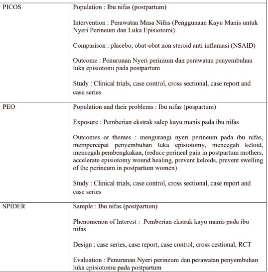 jurnal