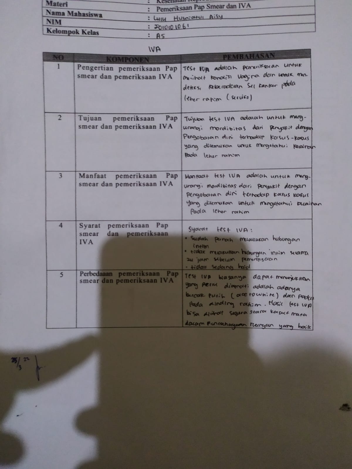 Attachment IMG-20220414-WA0023.jpg